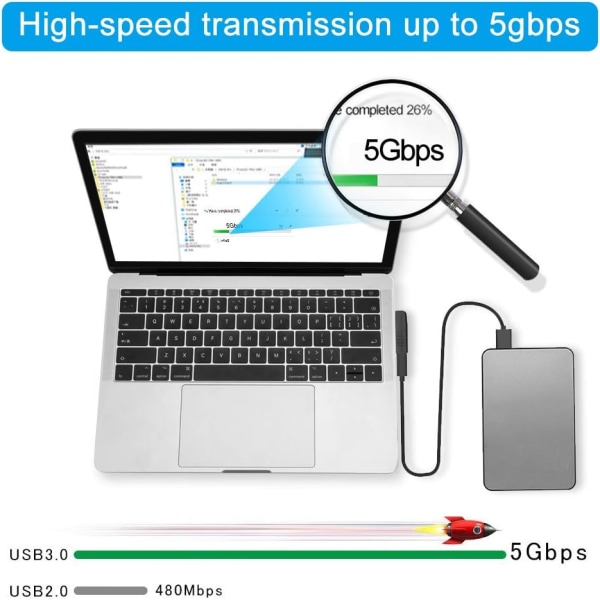 Sort 4 stk. USB 3.0 til USB 3.0 adapter 90 graders vinklet han til hun