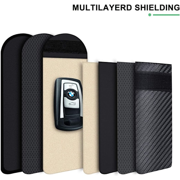 2-pack Signal Blocking Faraday Vattentät Läderpåse, Anti