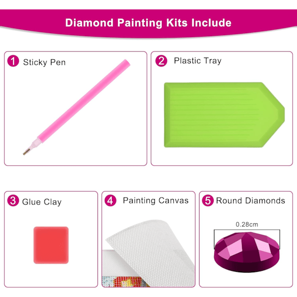 5D Diamantmalerisett Mal etter nummer Akvarell Rosa Flamingo
