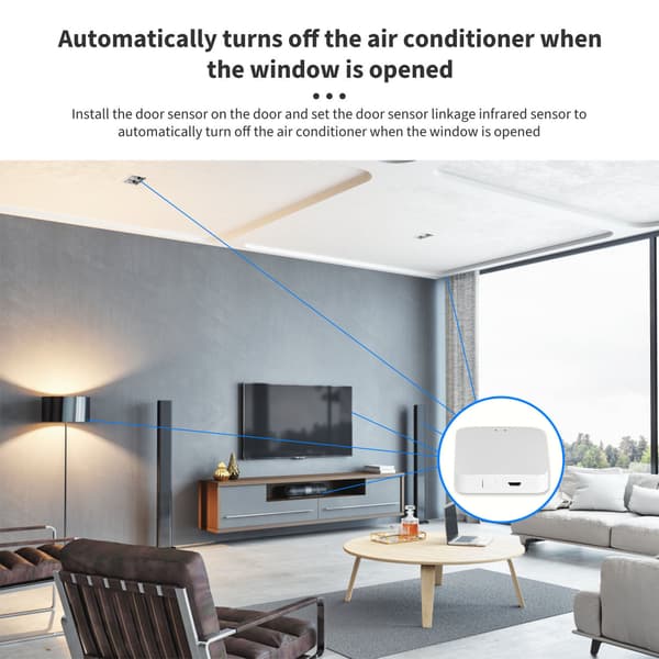 ZigBee Hub 3.0 Multifunktionsgateway til Trådløst Smart Home, Voi