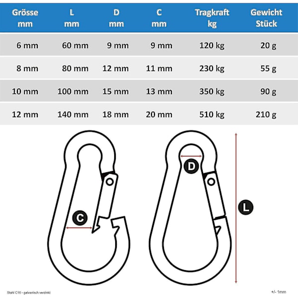 Urheilukarabinerikoukut 80 Mm X 8 Mm, Maksimikuorma 230 Kg Ja 60 M