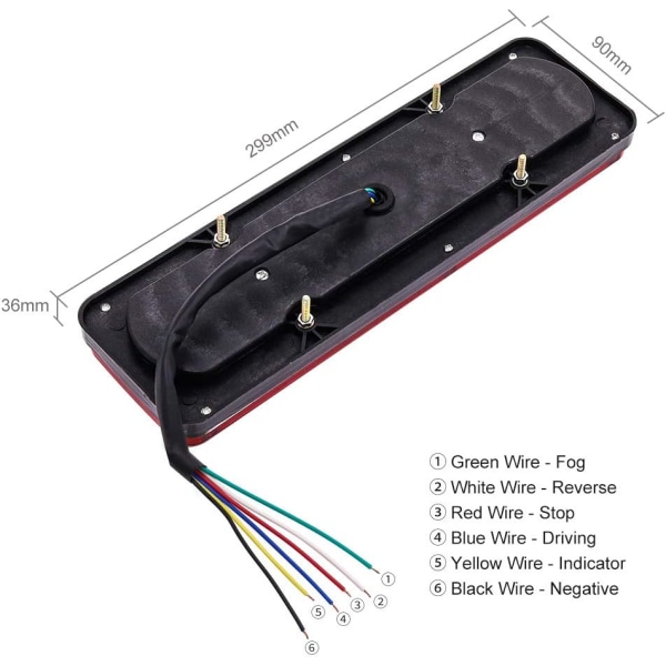 2 kpl 36LED LED-perävaunun valot, 12V LED-takavalot kuorma-auton takavalot