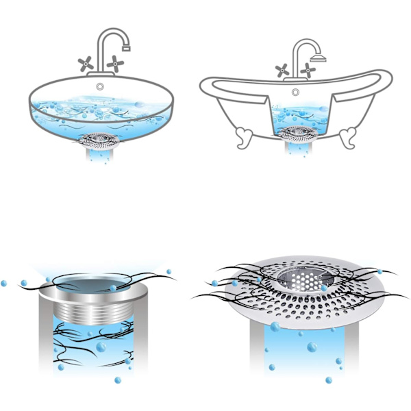 Dræn Hår Catcher/Badekar Brusebad Dræn Hår Fælde/Si Strainer Plet