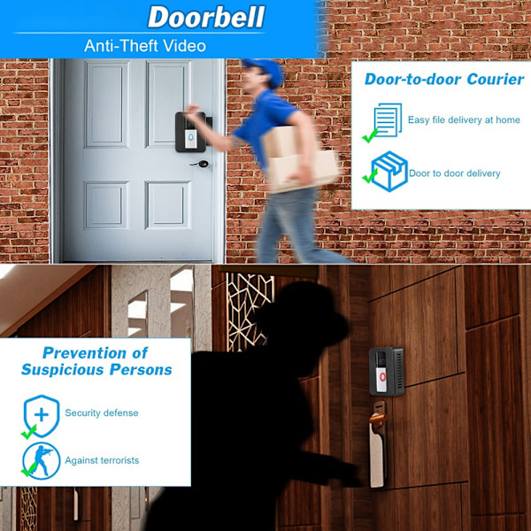Stöldskyddande Dörrklocka Fäste Svart, Videodörrklocka Dörrfäste för Ho