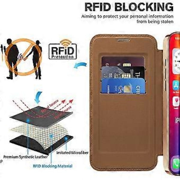 Magnetiskt fodral med kortfack och RFID-skydd i läder för iPhone 16 Pro Max Style E