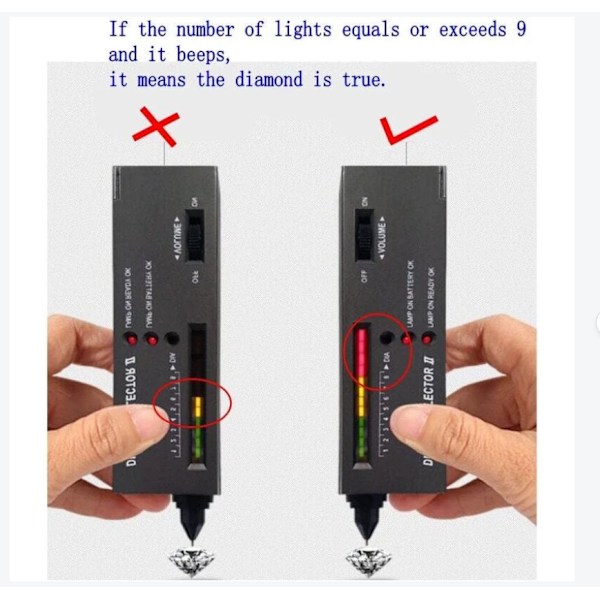 Bærbar elektronisk diamanttester pen til diamant, rubin, krystal