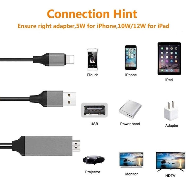 [apple Mfi Certified] Lightning till HDMI-kabeladapter kompatibel med Iphone, 1080p Digital Sync-skärm Ljud- och videoadapter med laddningsportkontakt Black
