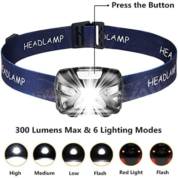Kraftfull LED-strålkastare 6 ljuslägen, USB laddningsbar strålkastare med rörelsesensor, IPX4 vattentät strålkastare för fiske, camping, läsning, vandring,