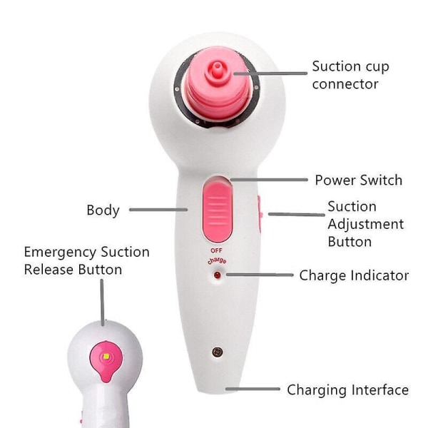 Naisten rintojen hierontalaite, rintojen suurentaminen, rintojen kohotus, sähköinen tyhjiöpumppu EU plugs Double Cup S