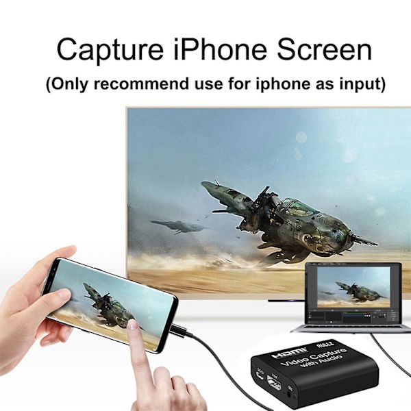 Hdmi Video Capture Card, HDMI till USB HD Video Capture Card