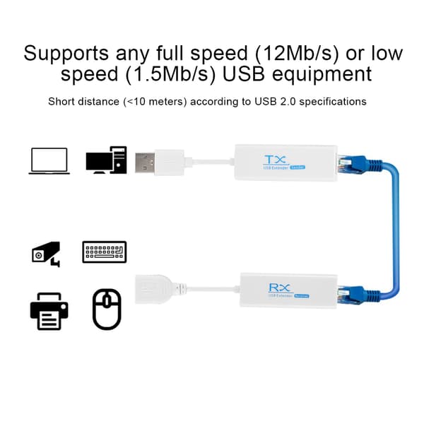 USB 2.0 200M Ethernet Extender Kabel RJ45 Netværksadapter