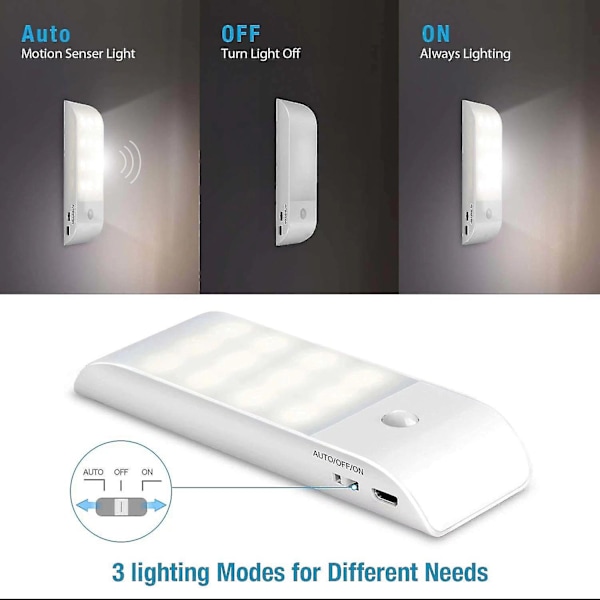 Liten nattlampa, induktionslampa för människokroppen, nattlampa för smart hem, plug-in USB laddningsremsa, bärbar billampa, lampa för sovrumsskåp