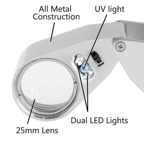 40x Led upplyst juvelerarlupp