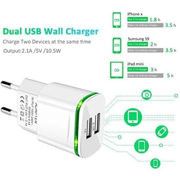 USB Power Plug Lader, 2-Pack 2.1A 5V 2-Port Universal Power Adapter LED-ersetting for iPhone 11 XR X XS Max 8 7 6 6S Plus 5S, Samsung Galaxy/Note.