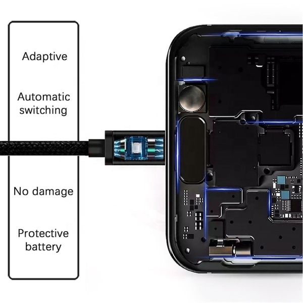 Samsung Galaxy Iphone Type C Usb-c 1m datalatauskaapeli Pikalaturin kaapeli punottu Black iphone