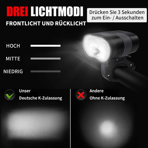 LED Sykkelhodelys USB Oppladbar Vanntett Forlys 3200mAh Sykkelhodelys