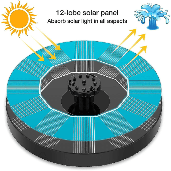 Solar Springbrunnen 2022 Upgrade, Solar Teichpumpe Mit 6 Effekte Solar Wasserpumpe Solar Schwimmender Fontne Pumpe Fr Gartenteich Oder Springbrunnen V