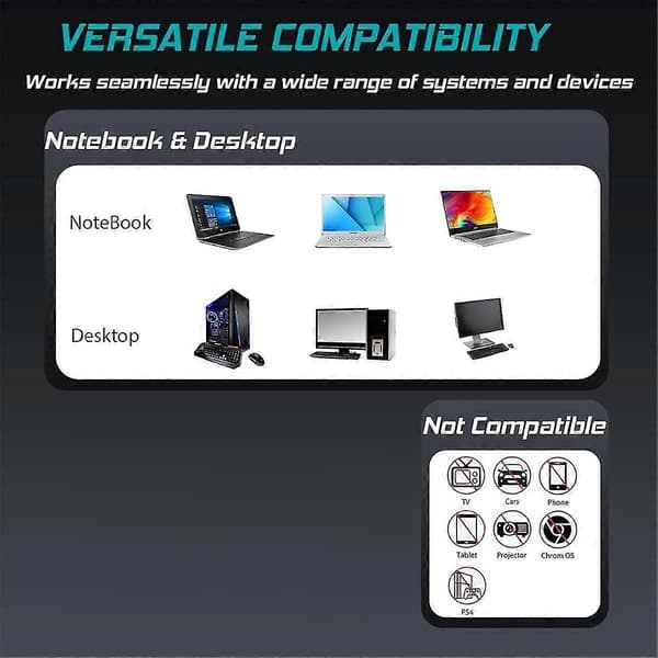 【BQ】Eksternt Blu-Ray-drev Optisk drev CD DVD BD-brænder RW-afspiller, genskrivbar printer Diskkopimaskine comp