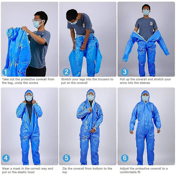 Disposable Protective Coverall Hazmat Suit, Heavy Duty Painters Coveralls Hazardous Material Suits Blue-SMS material XL