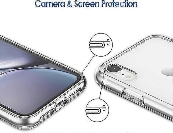 Gjennomsiktig silikondeksel kompatibelt med iPhone 7, iPhone 7 Plus, iPhone X, iPhone Xr, iPhone 11/11 Pro, iPhone 11 Pro Max-deksel for iPhone XR