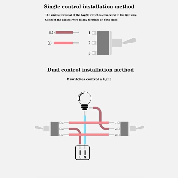 Retro Rocker Switch 1-4 Gang 2 Way Toggle kytkin seinävalaisin kytkin EU Plug Inte