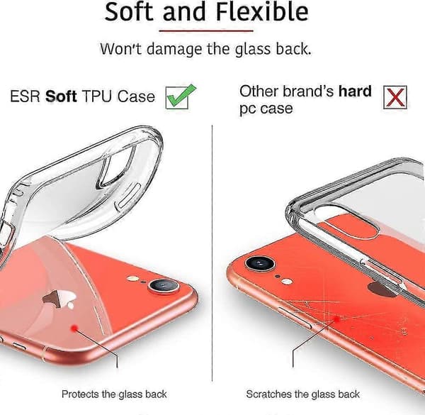 Läpinäkyvä silikonikuori, yhteensopiva iPhone 7, iPhone 7 Plus, iPhone X, iPhone Xr, iPhone 11/11 Pro, iPhone 11 Pro Max -kuorien kanssa for iPhone 7