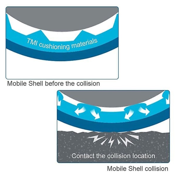 För Iphone X Transparent Texture Anti-collision Tpu Case (rosa)