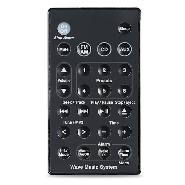 ny stil Erstatning for Bose Wave Music System Lydsystem Fjernkontroll Awr1b1 Awr1b2 Awrcc1 Awrcc2 Awrcc3