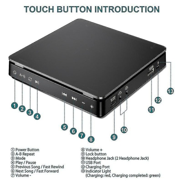 Bærbar Cd-spiller Dobbel hodetelefonversjon Kontaktknapp Reproducer Cd Walkman Oppladbar støtsikker LCD-skjerm