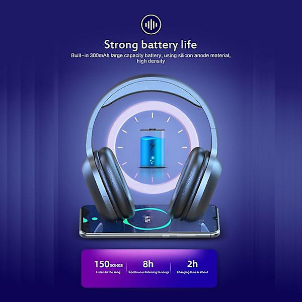 Hjemme Bluetooth-hodetelefoner T5 Hifi Active Noise Cancelling Wireless Headphones Over Ear