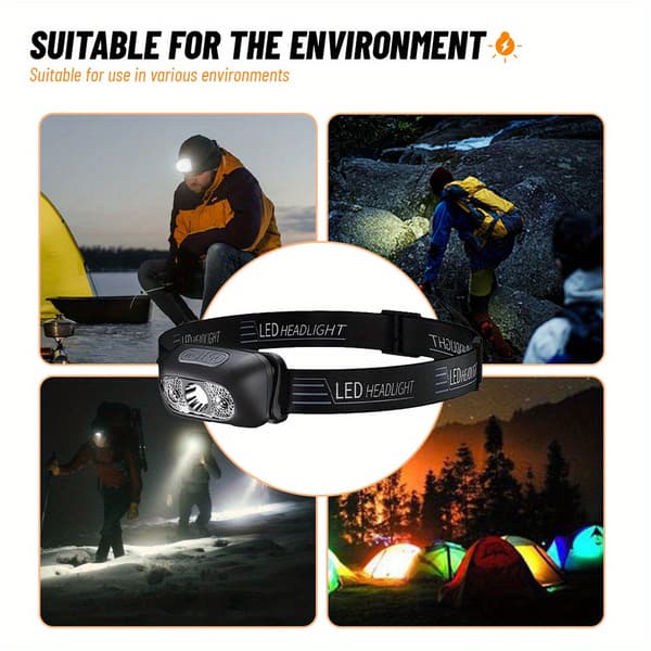 [BQ]2 stk LED Camping Hodelykt Justerbar Vinkel USB Oppladbar Hodelykt Head Lamp 2pcs