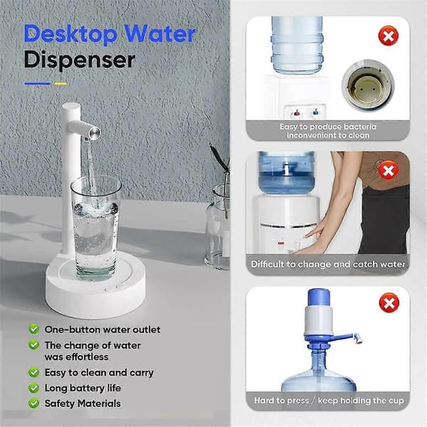【BQ】Benk vanndispenser Vannflaske Dispenser Automatisk Smart Elektrisk White