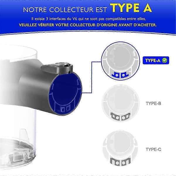 【BQ】Støvbeholder til V6 DC58 DC59 DC62 DC74 Støvsuger, Reservedele A Interface, Del nr. 965660