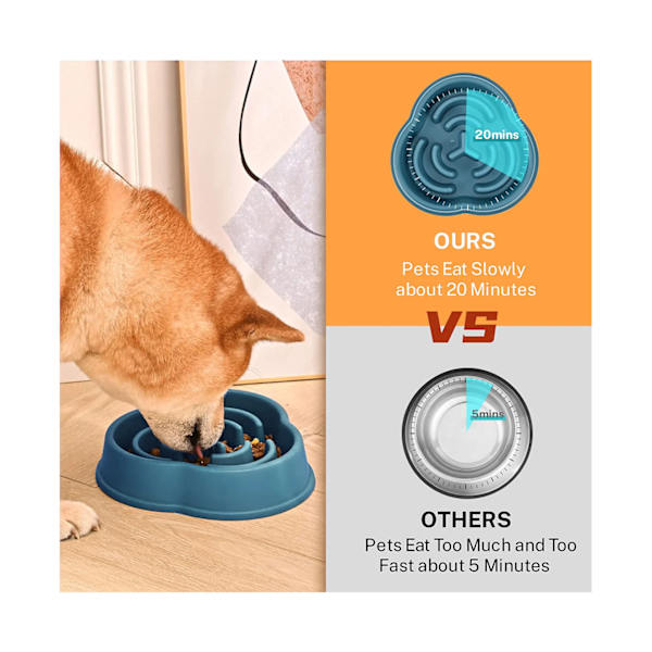 Mørkeblå Slow Feeder Hundeskåle til Små Medium Hunde, Slow Feeding Pet Bowl