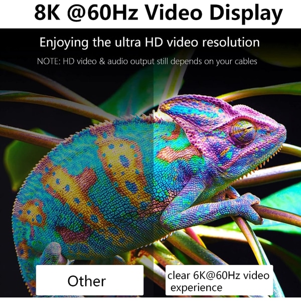40 Gbps USB C-adapter, USB C hane till hona-adapter Högerstöd 8K@60HZ Video