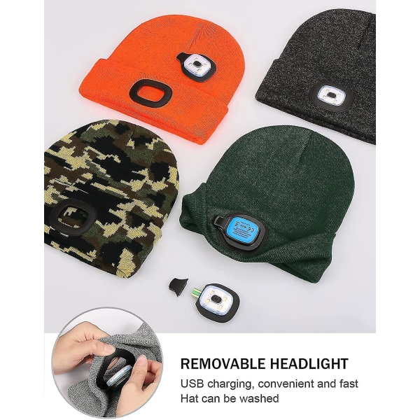 Uppladdningsbar LED-hatt Perfekt pappa-presenter i julstrumpa Cap med Ljus Super Bright Hands Free Head Torch Hat Blue