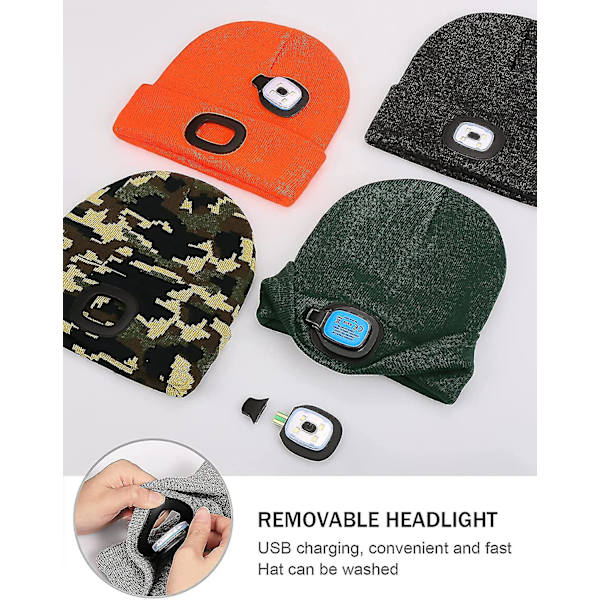 Uppladdningsbar LED-hatt Perfekt pappa-presenter i julstrumpa Cap med Ljus Super Bright Hands Free Head Torch Hat Blue