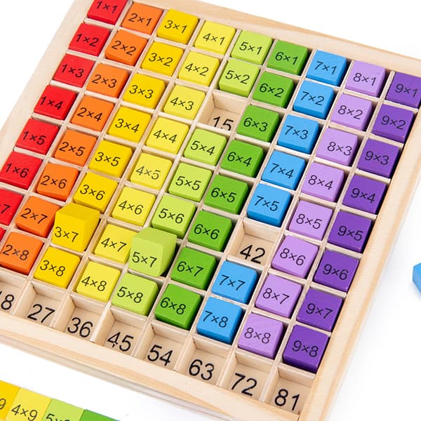 【BQ】Multiplikationstabell i trä (18*18*1,5cm), Matematiska multiplikationsövningar