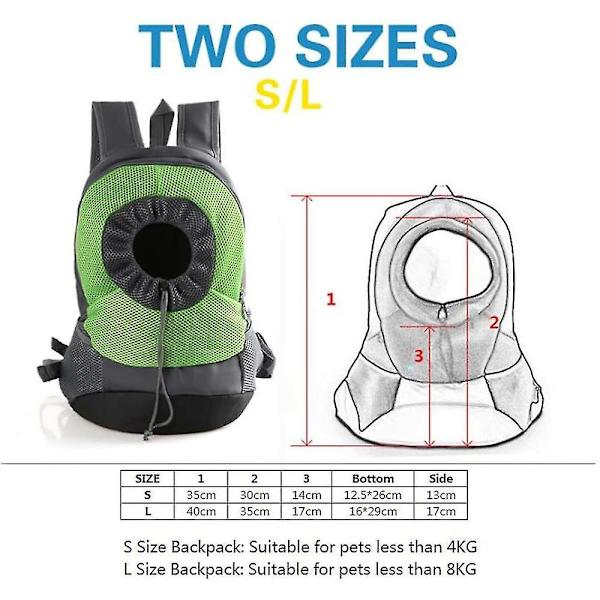 Pet Carrier Ryggsäck, Hund Katt Front Pack Andas design