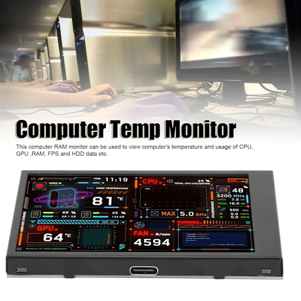 3,5-tommers datatemperaturmonitor med doble USB-porter, IPS miniskjerm CPU-datamonitor med visuell temaredigerer for GPU RAM HDD