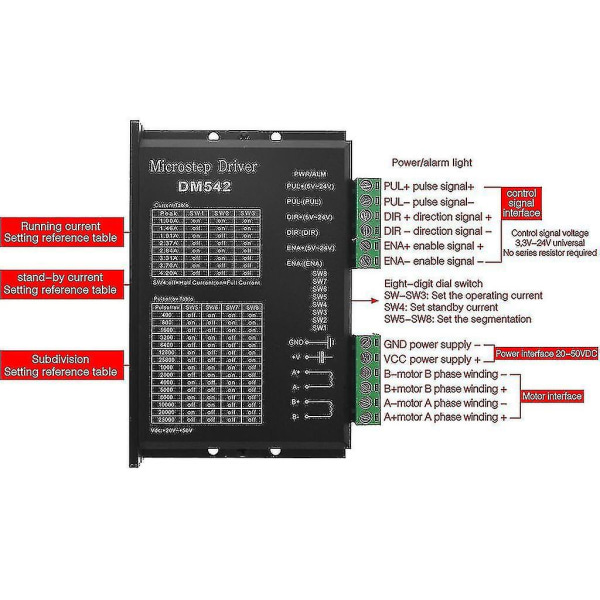 Dm542 Steg Motor Driver För 57 86 Series 2-fas Digital Stepper Motor Driver