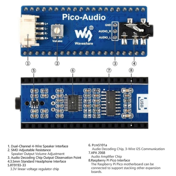 Til Pico Audio Expansion Board Modul Stereo dekoder med højttaler Ekstern hovedtelefon interface ud Blue