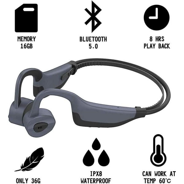 Bone Conduction Bluetooth Headset Wireless Sports Waterproof
