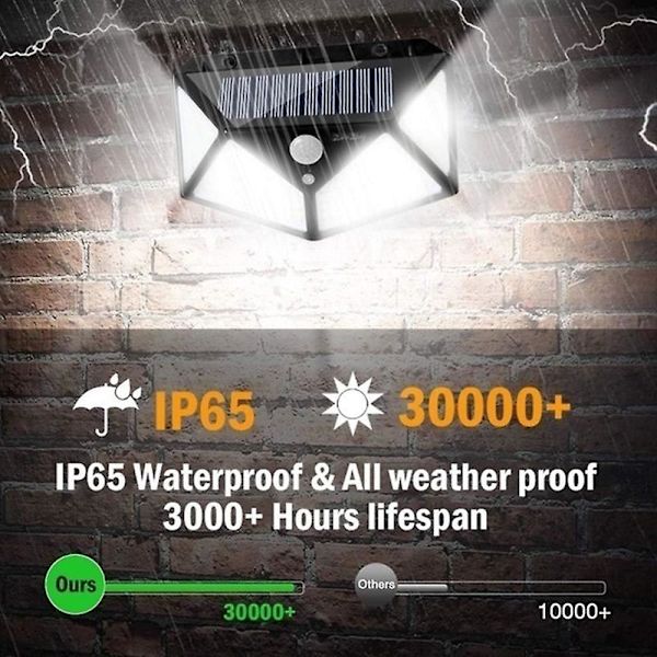 2/4/6/8 st 100 LED Solar Vägglampor Utomhus Solar Lamp PIR Rörelsesensor Soldrivet solljus Gatuljus för trädgårdsljus 6pcs