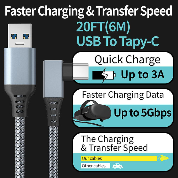 Link-kabel for Oculus Quest 2, rask lading & dataoverføring via PC USB-C 3.2 Gen1 5gbps PD overføringsladekabel VR-hodetelefon Link-kabel Grey 3M