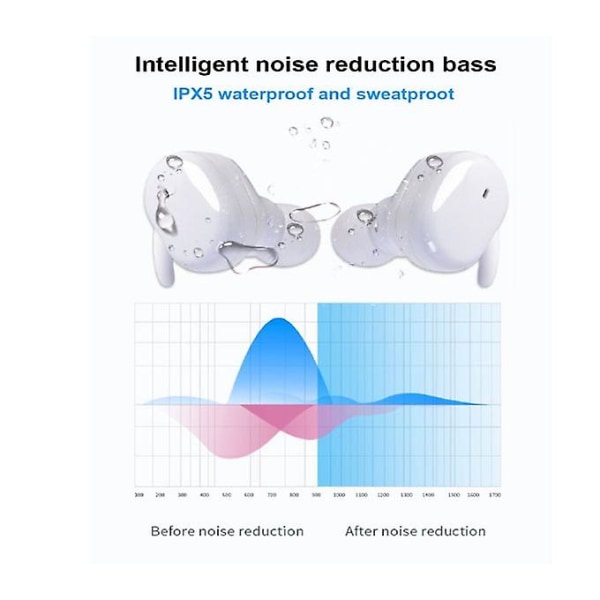 Fingerprint Touch Bluetooth 5.0-øretelefoner Trådløse 4d Stereo-hovedtelefoner