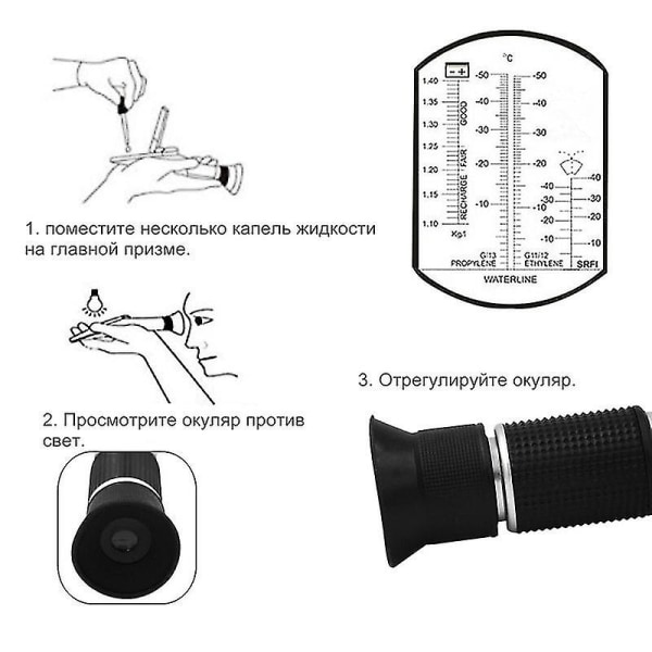 Handhållen glykol refraktometer bil frostskyddsmedel 1-1,4 batteri sur motor kylvätska Tester Verktyg Fluid Refractometer Tester Atc