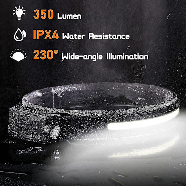 Tehokas ladattava otsalamppu, led-taskulamppu Ipx4 vedenpitävä taskulamppu
