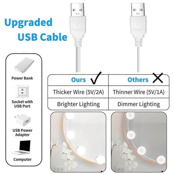 LED Makeup Mirror Lights with 14 Dimmable Bulbs, 10 Brightness Levels Adjustable, for Dressing Table Bathroom