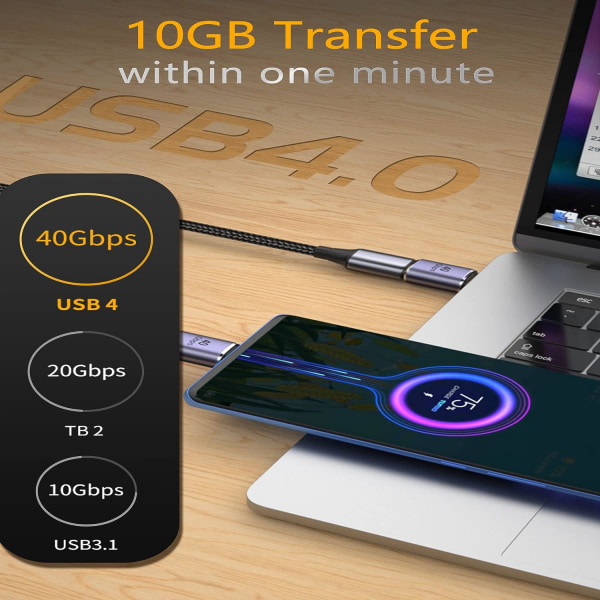 40 Gbps USB C-adapter, USB C hane till hona-adapter Högerstöd 8K@60HZ Video
